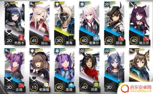 明日方舟低配怎么过 明日方舟3-6关卡攻略
