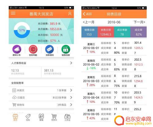 销售手机数据怎么查看 手机销售数据查看方法