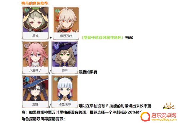 原神鱼饵材料绯樱绣球 原神绯樱绣球获得方式汇总