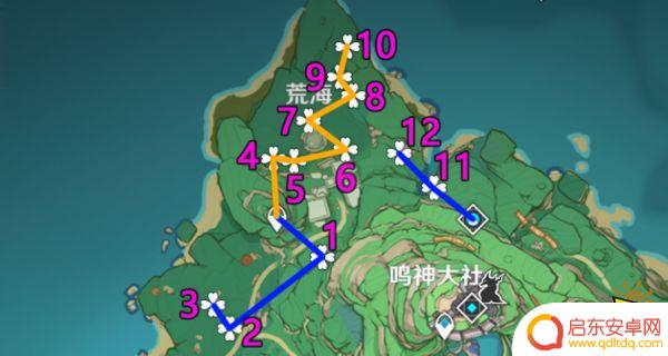 原神鱼饵材料绯樱绣球 原神绯樱绣球获得方式汇总