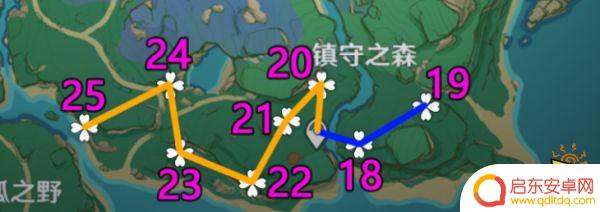 原神鱼饵材料绯樱绣球 原神绯樱绣球获得方式汇总