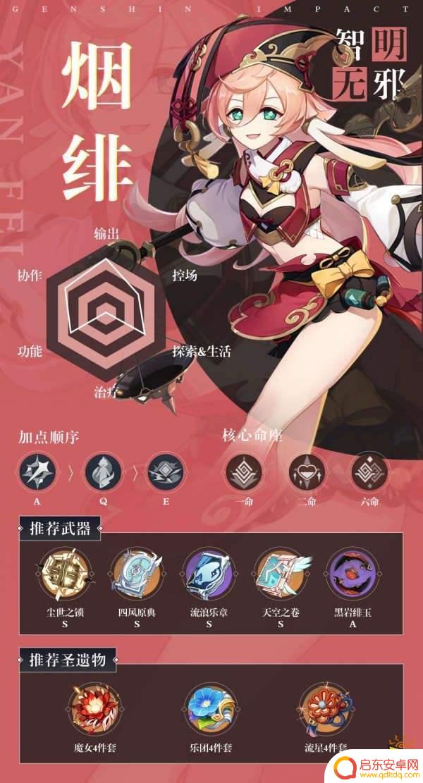 原神新手烟绯值得培养吗 烟绯培养推荐装备