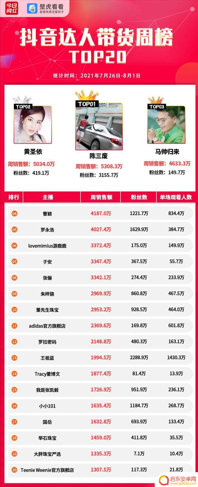 抖音渠道账号不能秒杀(抖音渠道账号不能秒杀吗)