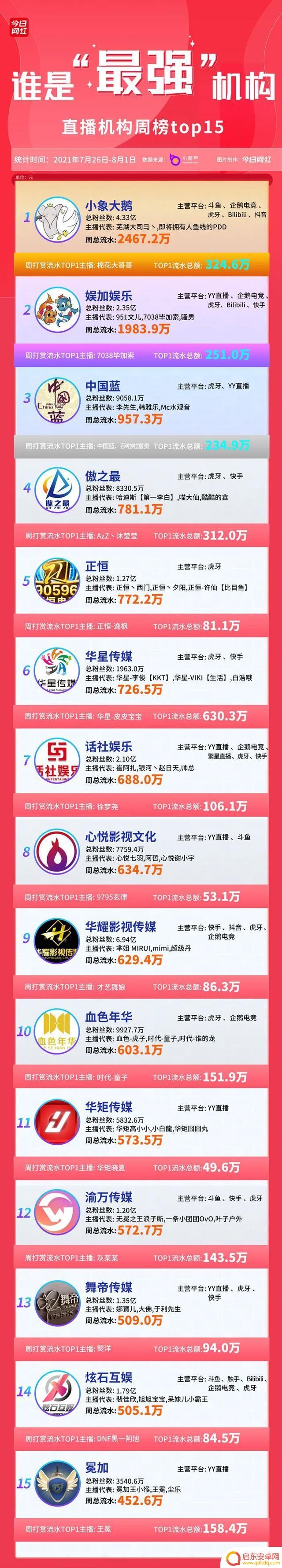 抖音渠道账号不能秒杀(抖音渠道账号不能秒杀吗)