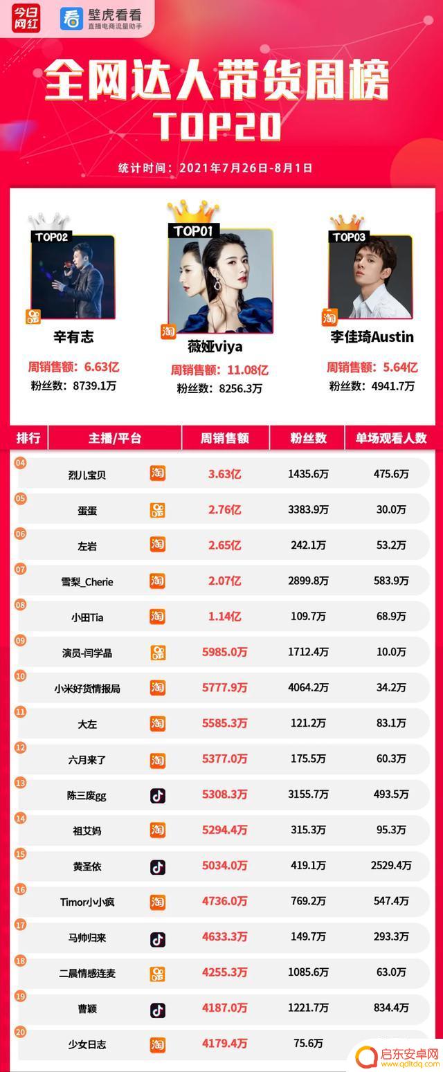 抖音渠道账号不能秒杀(抖音渠道账号不能秒杀吗)