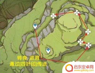 树王圣体姑原神寻找攻略 原神树王圣体菇获取攻略