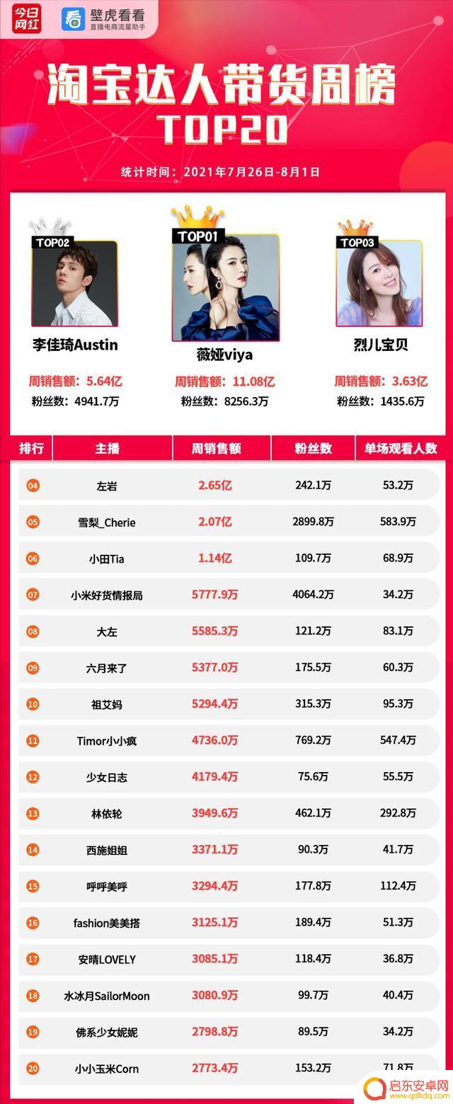 抖音渠道账号不能秒杀(抖音渠道账号不能秒杀吗)