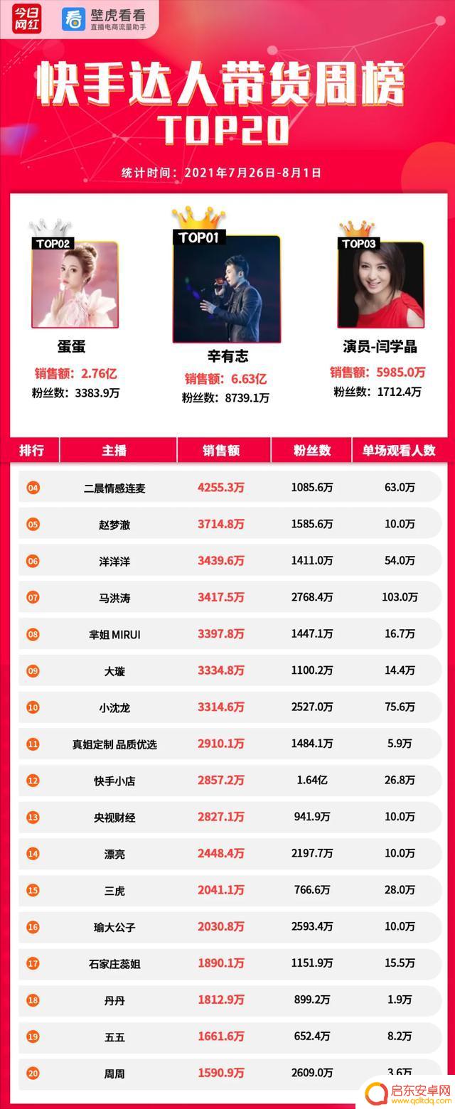 抖音渠道账号不能秒杀(抖音渠道账号不能秒杀吗)