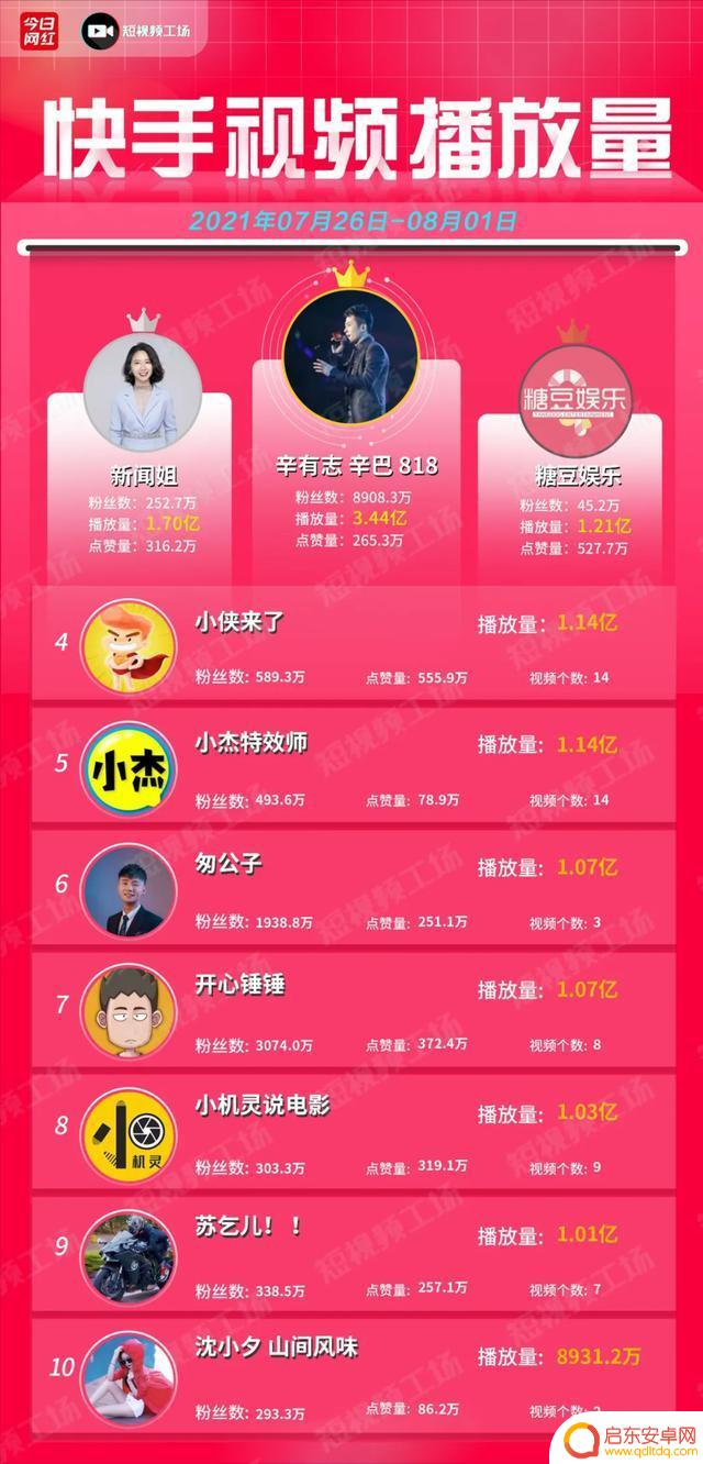 抖音渠道账号不能秒杀(抖音渠道账号不能秒杀吗)
