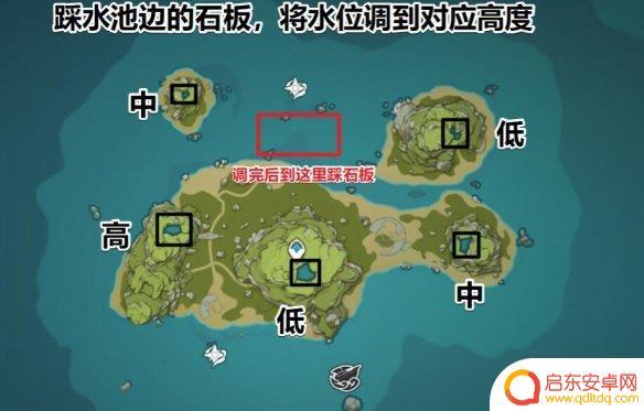 原神金苹果解密 原神金苹果群岛解密技巧分享