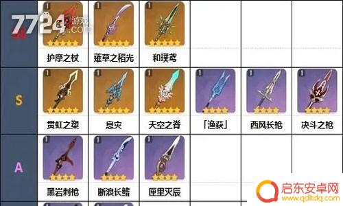 原神什么武器最好 原神2023版本T0武器排名