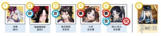 阴阳师神代终局剧情 《阴阳师》神代终局活动最佳阵容推荐