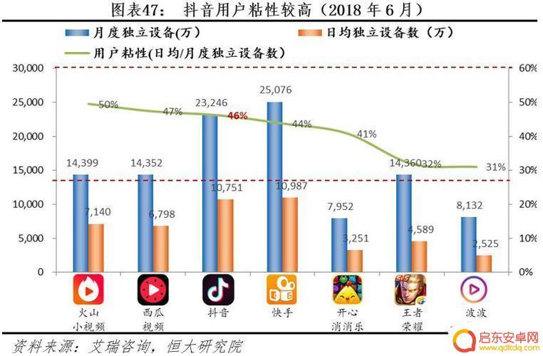 中广天择持股抖音(中广天择参股抖音)