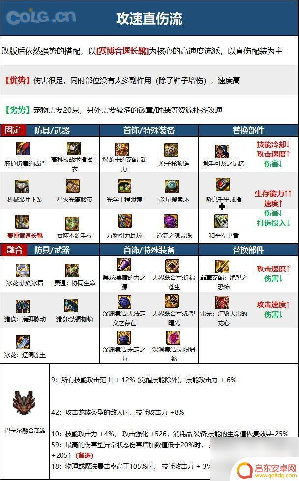 dnf黑夜术士护石选择 DNF黑夜术士神界新版本技能加点和护石选择指南