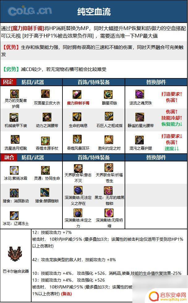 dnf黑夜术士护石选择 DNF黑夜术士神界新版本技能加点和护石选择指南