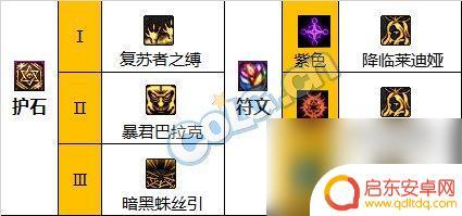 dnf黑夜术士护石选择 DNF黑夜术士神界新版本技能加点和护石选择指南