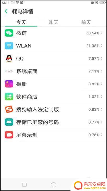 oppo手机怎么查电量使用情况 OPPO手机如何查看耗电情况