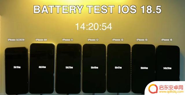 iOS 18.5 更新后 iPhone 续航时间排名揭晓!效果如何?