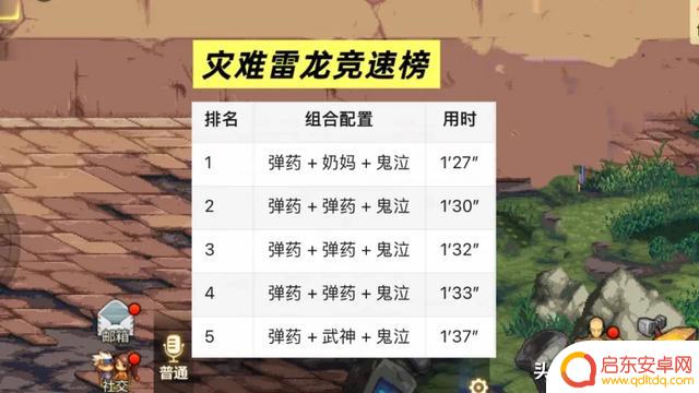 DNF手游发布四大职业榜单!奶妈首次击败鬼泣夺得第一名!