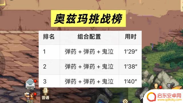 DNF手游发布四大职业榜单!奶妈首次击败鬼泣夺得第一名!