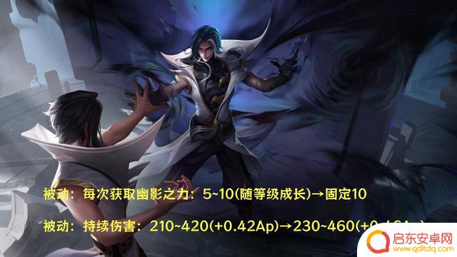官方数据曝光:韩信崛起成为后期最强打野,司马懿多项第一,超标实锤揭示