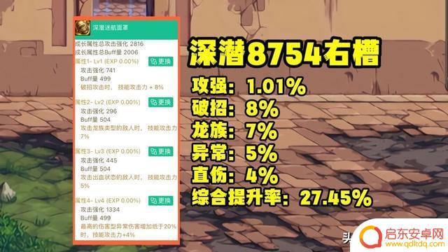 DNF：宠物右槽，跌落神坛！排面和伤害的终极对决