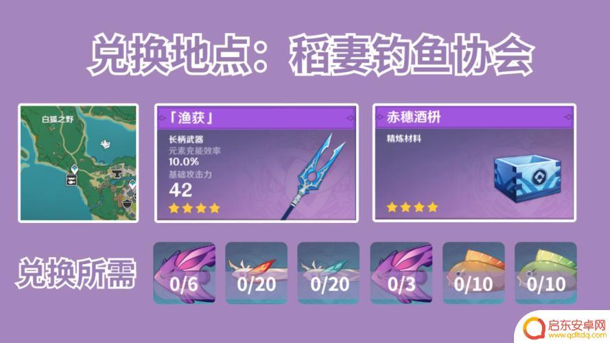 原神兑换鱼叉需要哪些鱼(原神兑换鱼叉需要哪些鱼在哪钓要什么鱼饵)