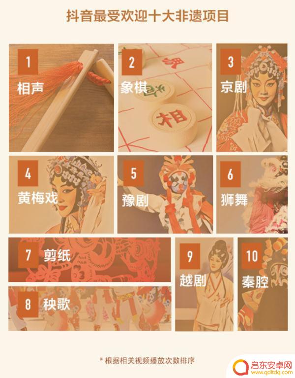 戏曲抖音上海学生(抖音戏曲)