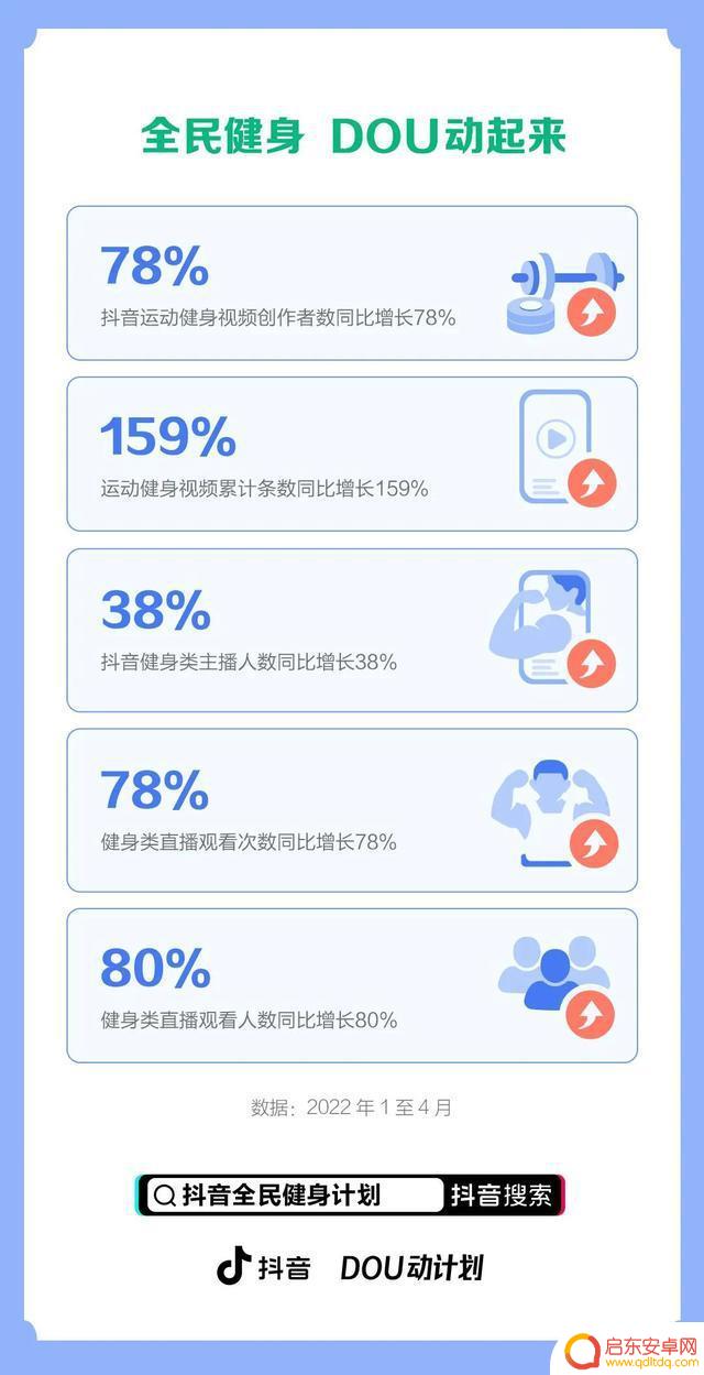 抖音全员运动直播(抖音全员运动直播怎么弄)