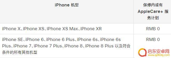 手机怎么防止电池膨胀掉电 新买的 iPhone 电池容量下降正常吗