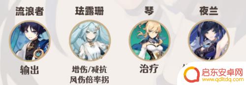 流浪者原神配队如何打造最强的流浪者原神队伍