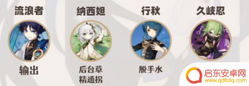 流浪者原神配队如何打造最强的流浪者原神队伍