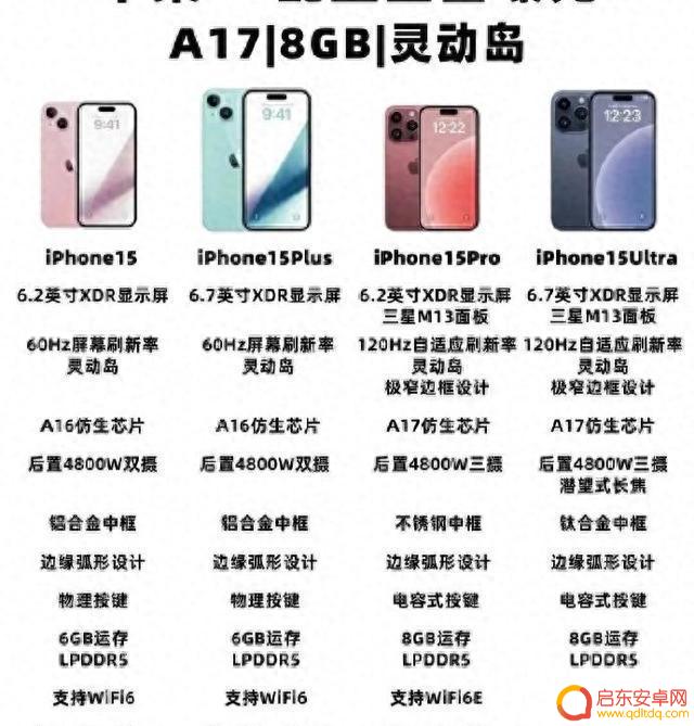 iPhone15终于确定,9月13号正式发布,外观、配置全面曝光