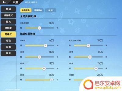 香肠派对设置怎么调最好? 《香肠派对》2021最稳灵敏度推荐配置