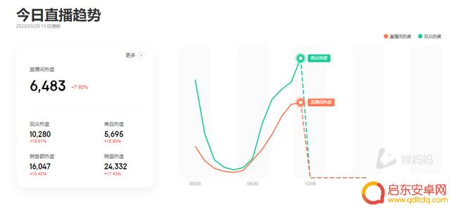 抖音账号搜索工具(抖音账号交易平台)
