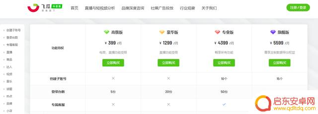 抖音账号搜索工具(抖音账号交易平台)
