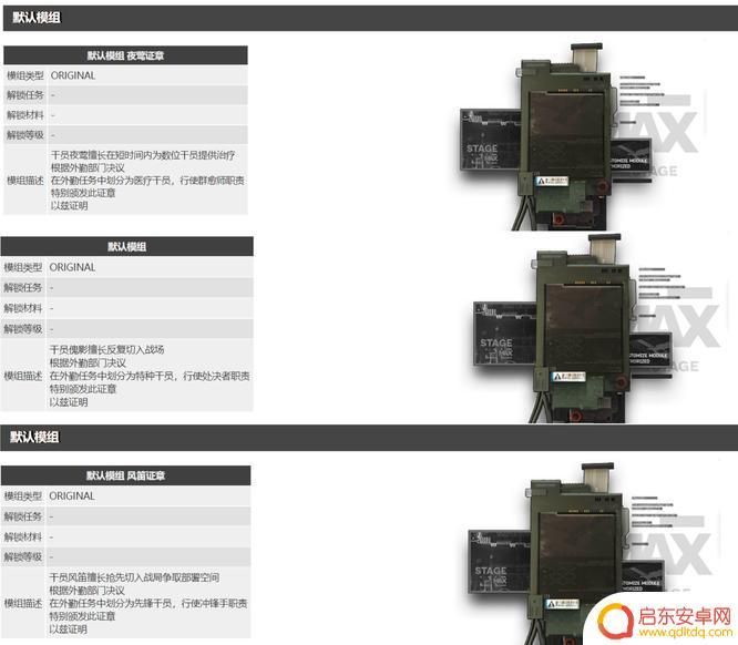 明日方舟哪些干员模组值得开 明日方舟哪些模组值得投资