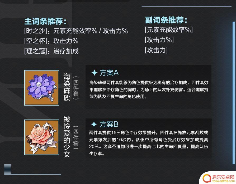 原神七七需要什么圣遗物？探索最佳圣遗物配置
