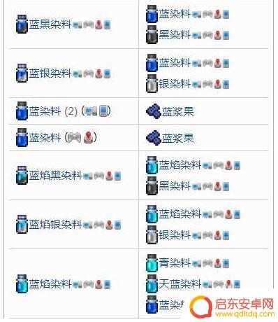 泰拉瑞亚如何让武器变色 泰拉瑞亚武器染色指南