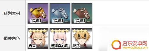浮世原神谁用 2022浮世的指引对应原神角色有哪些
