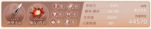 原神胡桃护摩毕业面板 原神胡桃毕业面板属性详解
