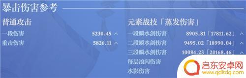 原神绫人面板 原神神里绫人毕业面板命一刀多少伤害达到合格水平的要求