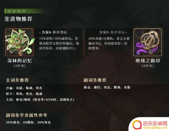 原神草主用什么圣遗物 《原神》草主圣遗物属性选择推荐