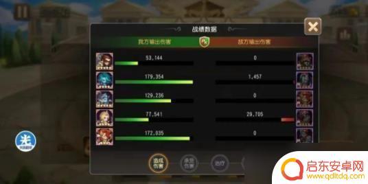 小冰冰传奇第十二章精英怎么打 小冰冰传奇怀旧服12章精英3星通关技巧