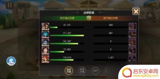 小冰冰传奇第十二章精英怎么打 小冰冰传奇怀旧服12章精英3星通关技巧