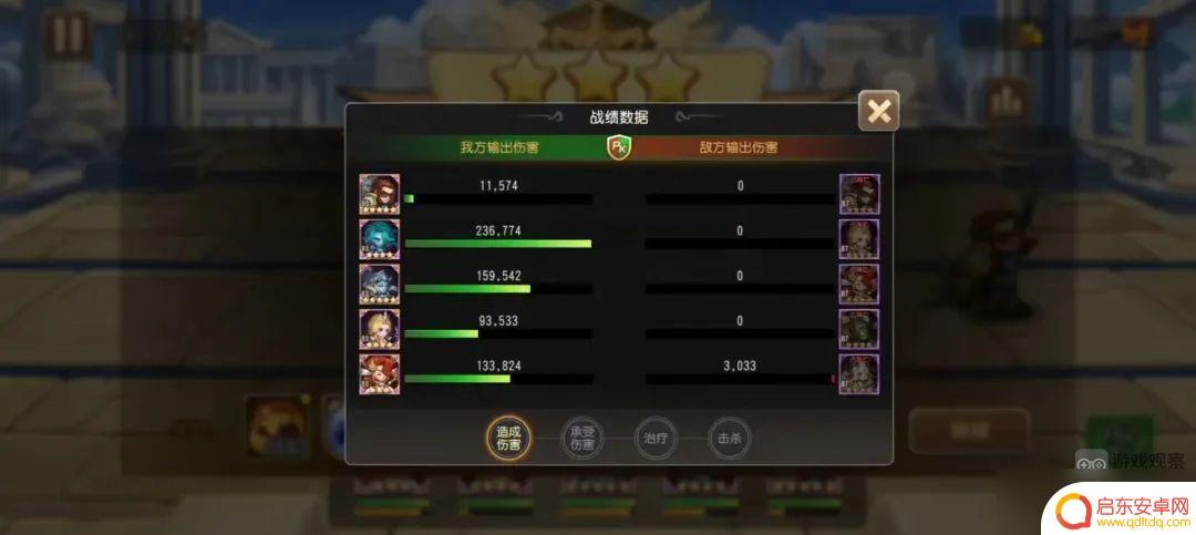 小冰冰传奇第十二章精英怎么打 小冰冰传奇怀旧服12章精英3星通关技巧