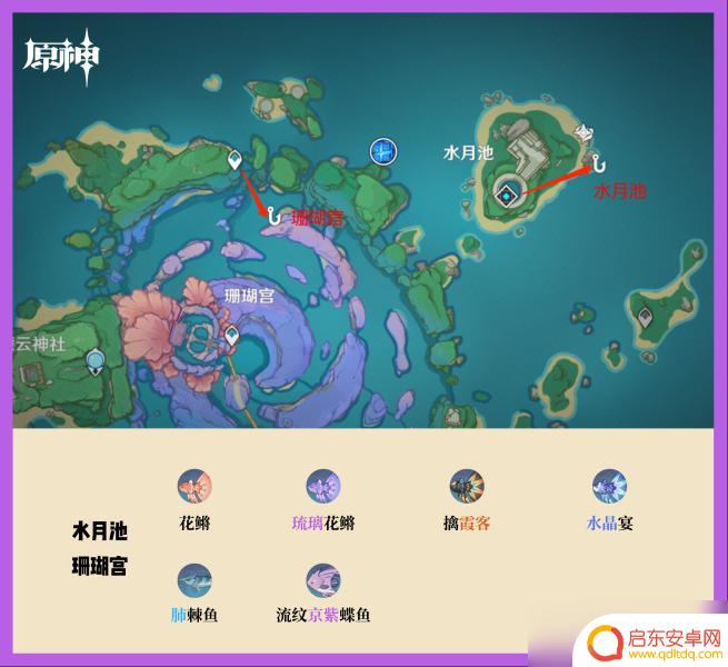 原神手游钓鱼点位置 原神钓鱼点位置攻略