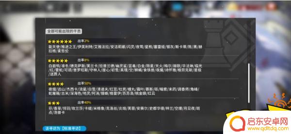 明日方舟保底机制怎么看 明日方舟抽卡保底机制详解