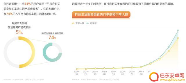 抖音天津团队账号(抖音天津团队账号是什么)