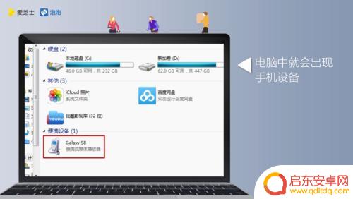 如何从电脑拷贝照片到手机 电脑照片同步到手机方法